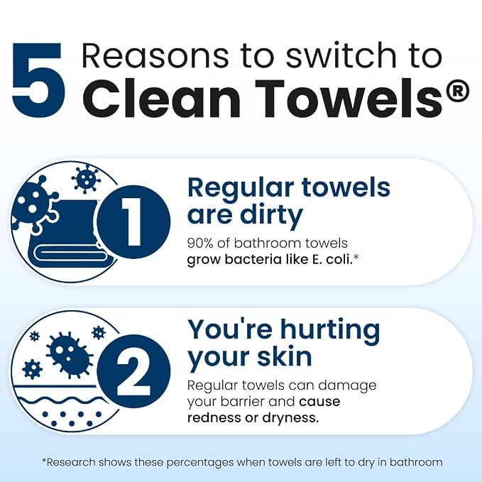 Clean Skin Club Clean Towels XL®, 100% USDA Biobased Face Towel, Disposable - Image 5