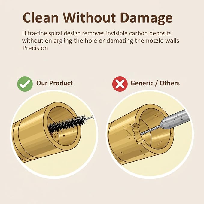 Cutting Torch Tip Cleaner Tool Kit Carburetor Cleaning Kit Welding Tip Cleaner - Image 5