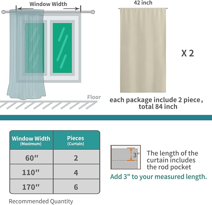 BGment Short Blackout Curtains 36 Inches Length - Image 6