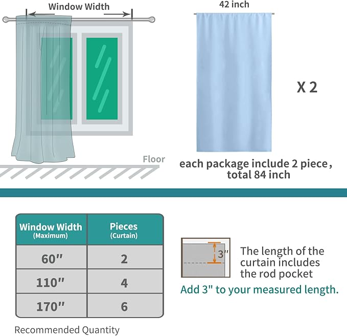 BGment Light Blue Blackout Curtains 36 Inch Length - Image 5