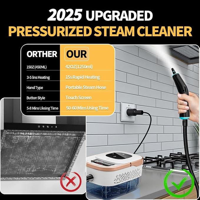 Steam Cleaner, 6 Steam Levels, 42oz Tank & 11 Pieces Accessories, 1500W - Image 4