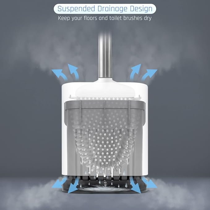 Sellemer Toilet Brush and Holder Set - Image 5