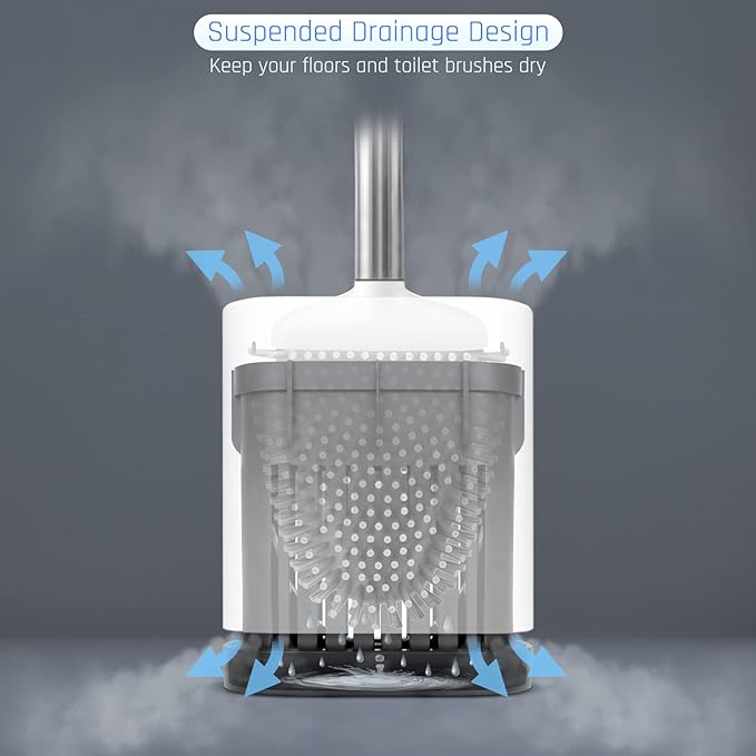 Sellemer Toilet Brush and Holder Set - Image 5