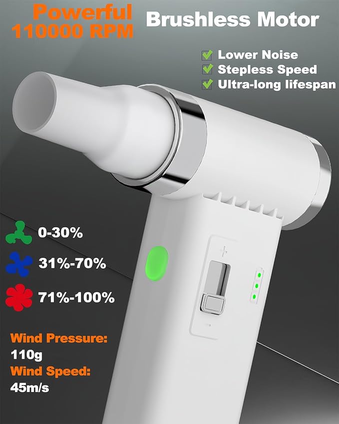 Compressed Air Duster – 110, 000 RPM Super Power Cordless FT03 Electric Blower - Image 2