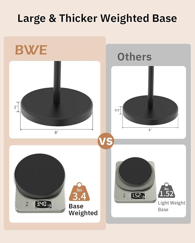 BWE Bathroom Toilet Paper Holder Stand Matte Black SUS304 Stainless Steel RV - Image 3
