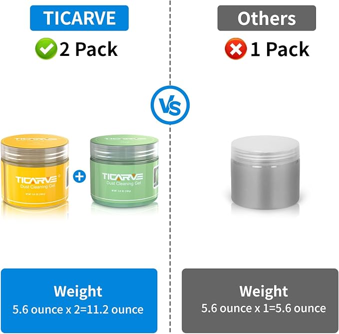 TICARVE 2Pack Cleaning Gel for Car Putty Car Slime Cleaning Car Putty Detail - Image 8