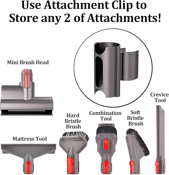 PCOMBEU For Dyson Accessory Holder, Cordless Vacuum Attachments Parts Holder - Image 3