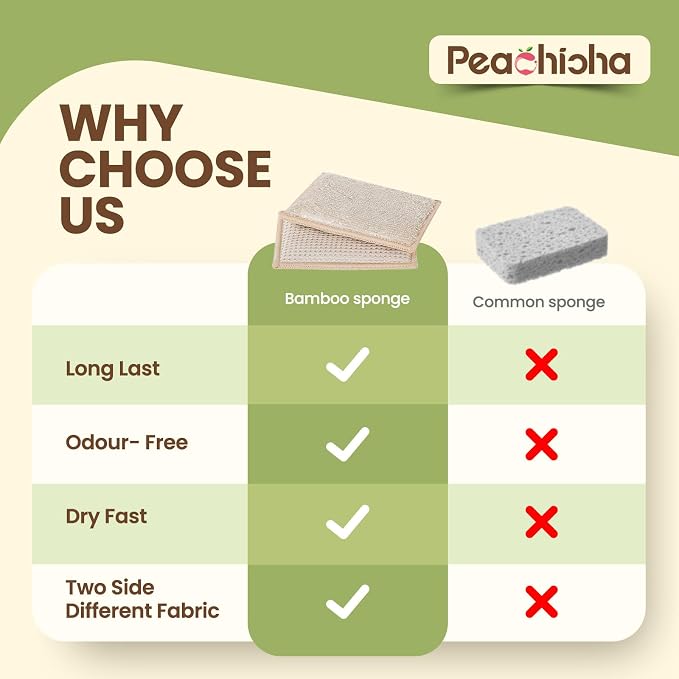 Bamboo Sponges for Dish Washing Reusable Dish Sponge Multi Use Kitchen Sponges - Image 5