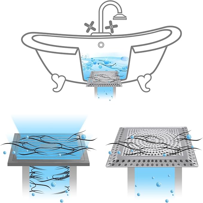 LEKEYE Shower Drain Hair Catcher | Drain Strainer | Shower Drain Cover - Image 7