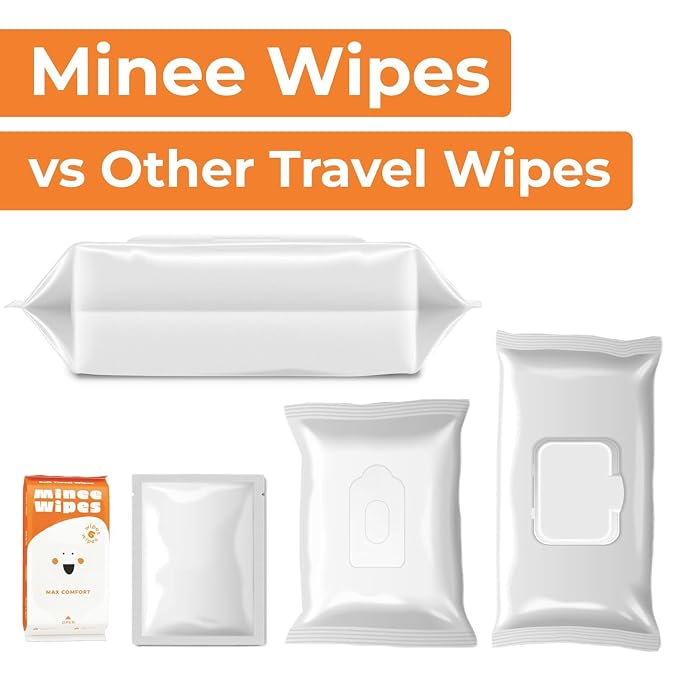 Impossibly Compact Travel Wipes - Image 4