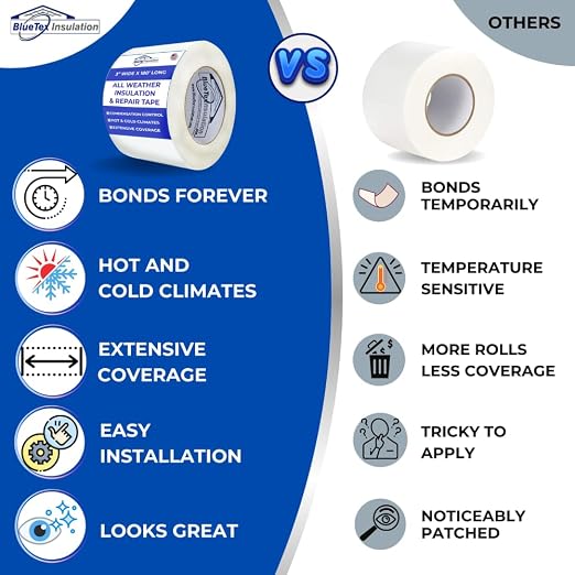 BlueTex Insulationㅤ 3" Wide x 180' Long White Vapor Barrier Seam Tape - Image 3