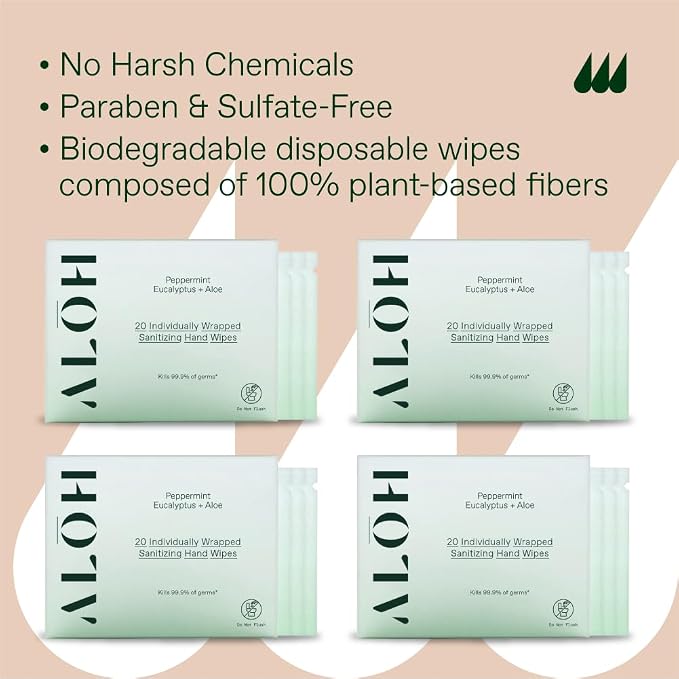 ALŌH Skin - Softening Sanitizing Hand Wipes - Peppermint Eucalyptus + Aloe) - Image 5