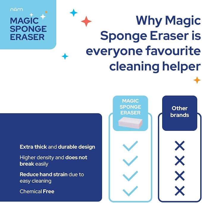 Magic Sponge Cleaning Eraser, 50 Pack Melamine Foam Cleaning Pads, Sink & - Image 8