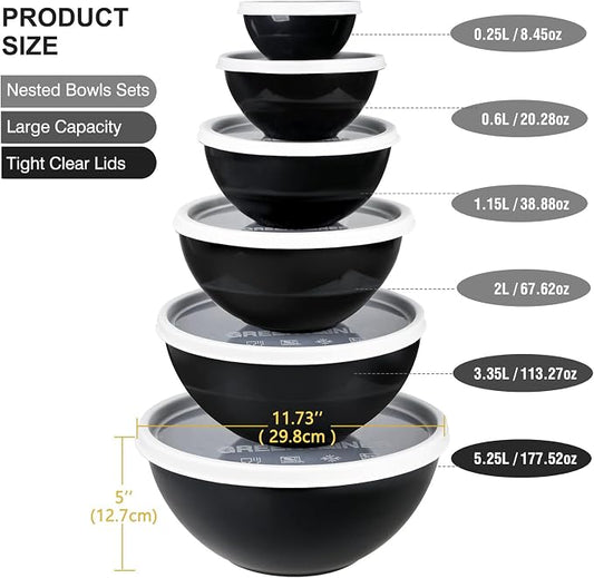 Greentainer Plastic Mixing Bowls - Image 2