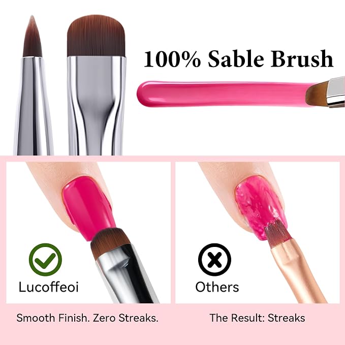 French Brush for Nails & Gel Polish Clean Up, Dual-Use Metal Handle Nail Art - Image 6