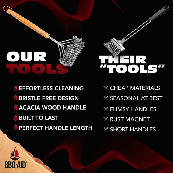 BBQ-AID Grill Brush for Outdoor Grill Bristle Free - Image 6