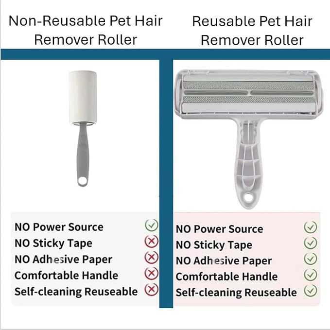 Pet Hair Remover Roller – Reusable Lint Roller - Image 3