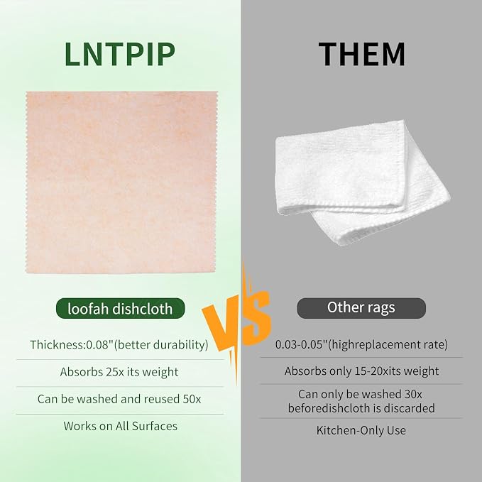 10-Pack Reusable Cleaning Cloths, Upgraded Swedish Dishcloth, Super Absorbent - Image 6