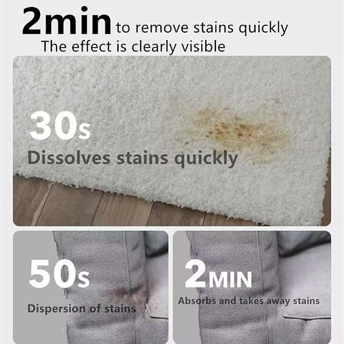 2 Pack Carpet Spot Cleaner, Sofa Spot Stain Remover, Free-wash Fabric Cleaner - Image 4
