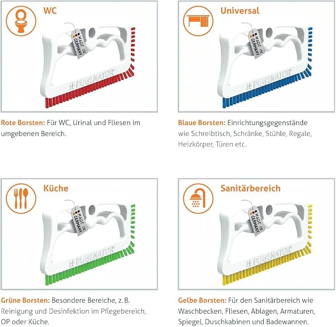 Fuginator Scrub Brush for Tile and Grout: Stiff Nylon Bristle Scrubbing Brush - Image 7