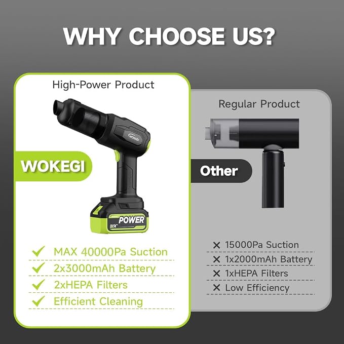 Handheld Car Vacuum Cordless, Portable Cars Vacuum Cleaner - Image 8