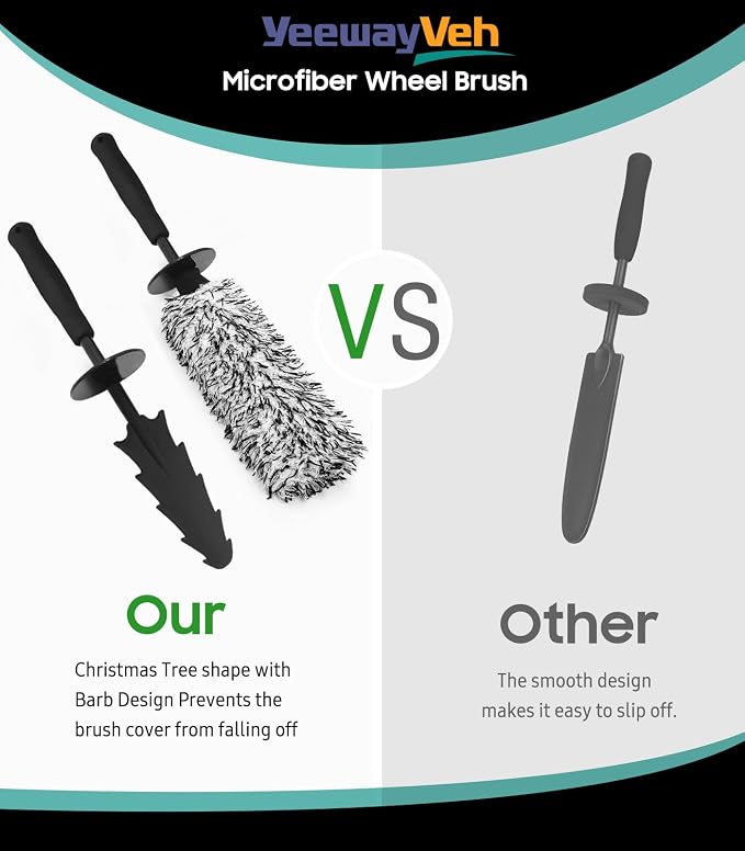 YeewayVeh 3PCS Wheel Cleaning Brush, Microfiber Flat Wheel Rim Cleaner Brush - Image 4
