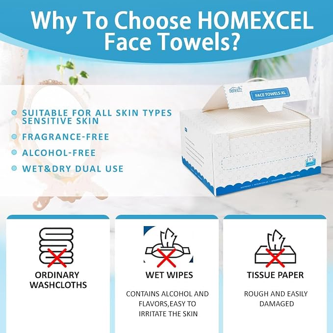 HOMEXCEL Face Towels, Disposable Face Towelette, Biodegradable Makeup Remover - Image 7