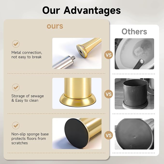 Brushed Gold Toilet Brush and Holder，Extra Long Handled Toilet Brush - Image 5