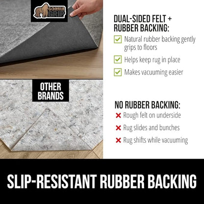 GORILLA GRIP Felt and Natural Rubber Stay in Place Slip Resistant Rug Pad, 1/4in Thick, 2x4 FT Protective Padding Under Area Rugs, Cushioned Gripper Pads, Carpet Runners, Hardwood Floors Protection