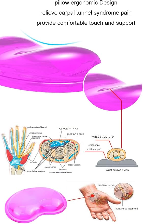 Gel Keyboard & Mouse Wrist Rest Set - Image 5