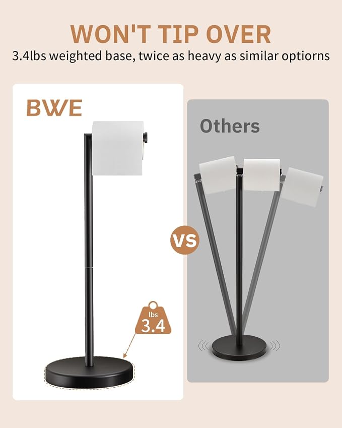BWE Bathroom Toilet Paper Holder Stand Matte Black SUS304 Stainless Steel RV - Image 4