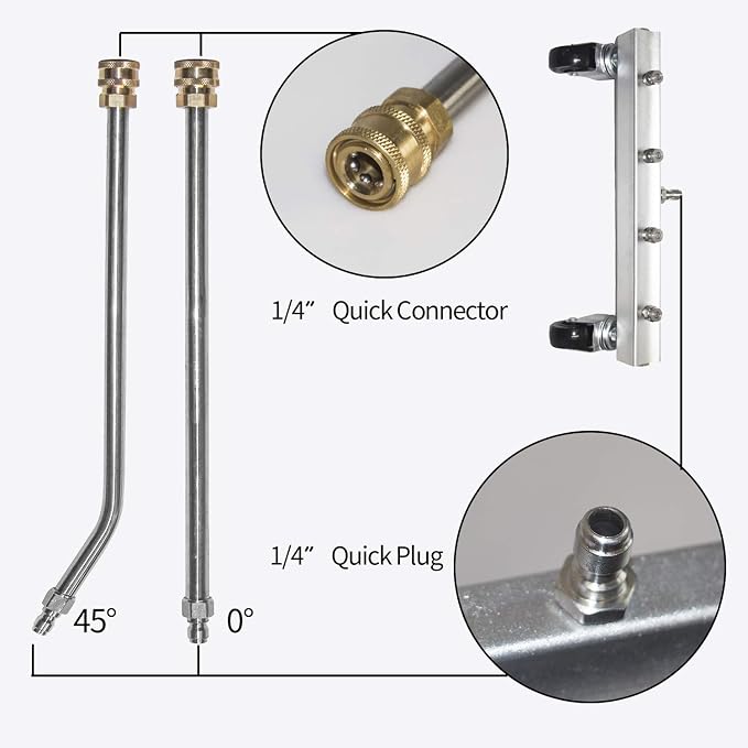 Hourleey Pressure Washer Undercarriage Cleaner, Undercarriage Water Broom - Image 5