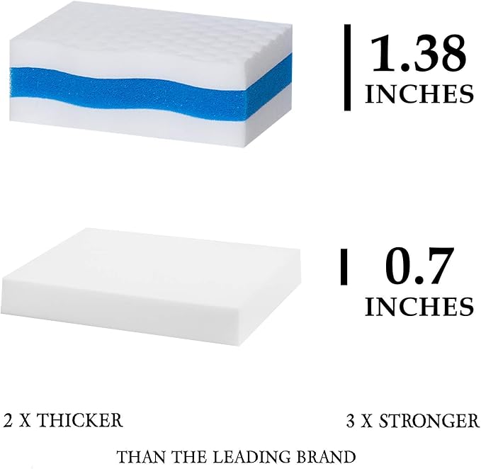 Extra Durable Eraser Sponge by SCRUBIT - Image 6