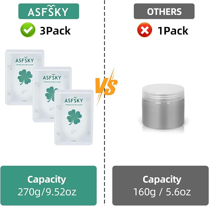 ASFSKY Car Cleaning Gel for Car Interior（Air Vents, Center Console, Cup Holders - Image 2