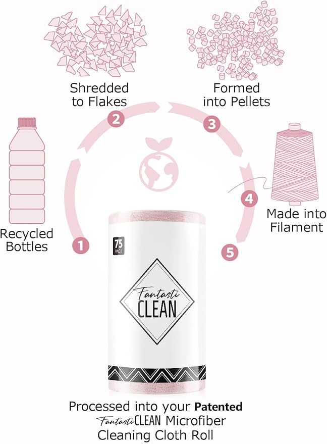 Fantasticlean Microfiber Cleaning Cloth Roll -675 Pack, Tear Away Microfiber - Image 5