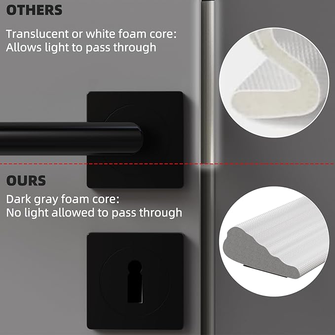 196" Wedge Weather Stripping Door Seal Strip - Image 5