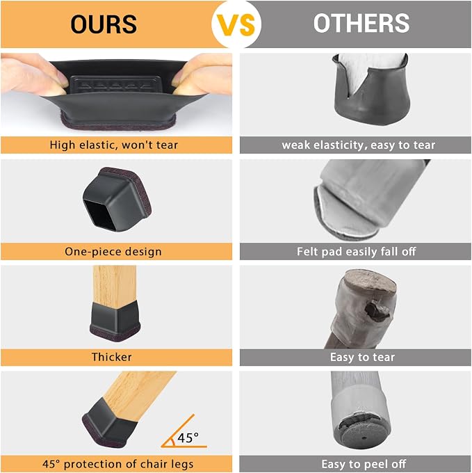 32 Pcs Chair Leg Floor Protectors Square, Silicone Chair Leg Protectors - Image 6