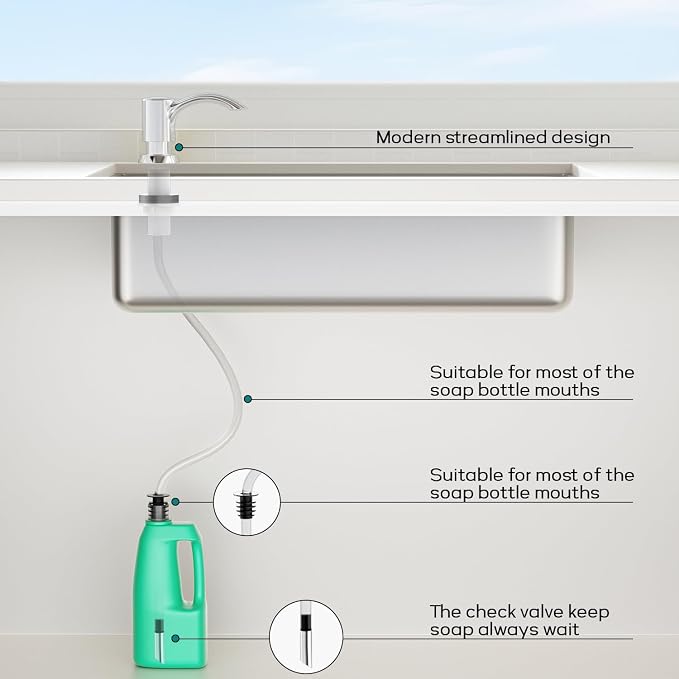 SAMODRA Built-in Kitchen Sink Soap Dispenser - Image 3