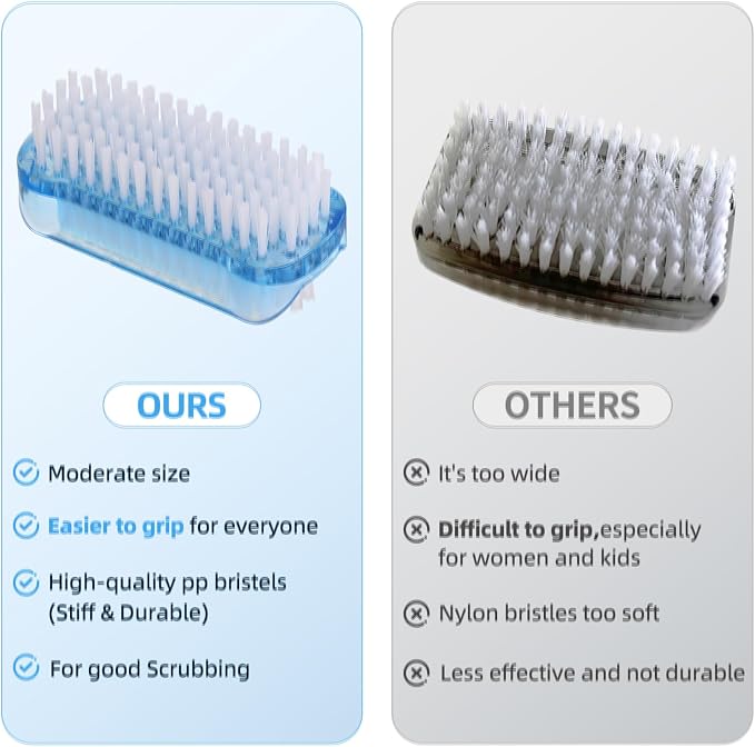 5 Pack Nail Brush for Cleaning Fingernails - Image 2