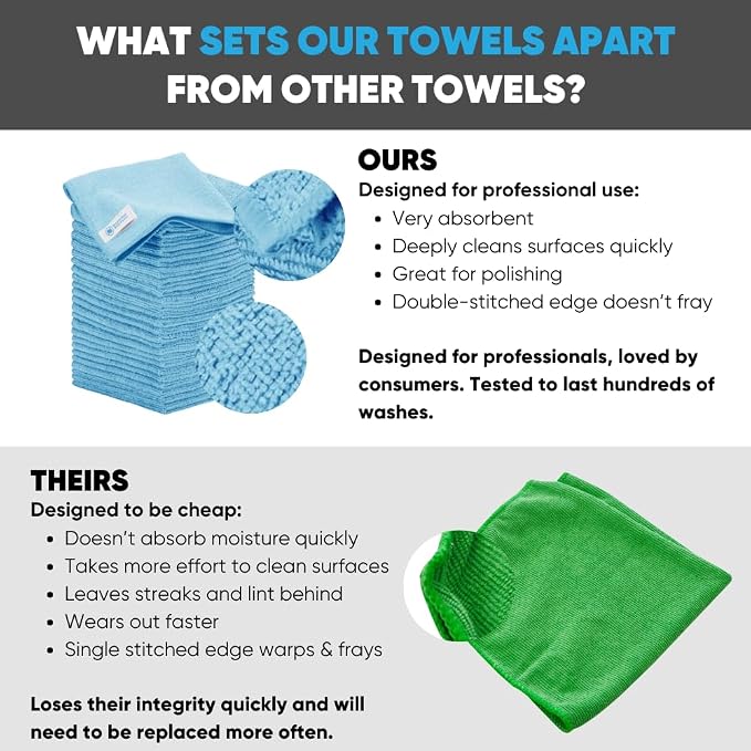 12" x 12" Microfiber Cleaning Cloths - Image 2