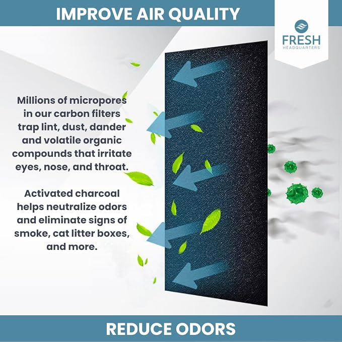 Activated Carbon Filter Pad - Image 8
