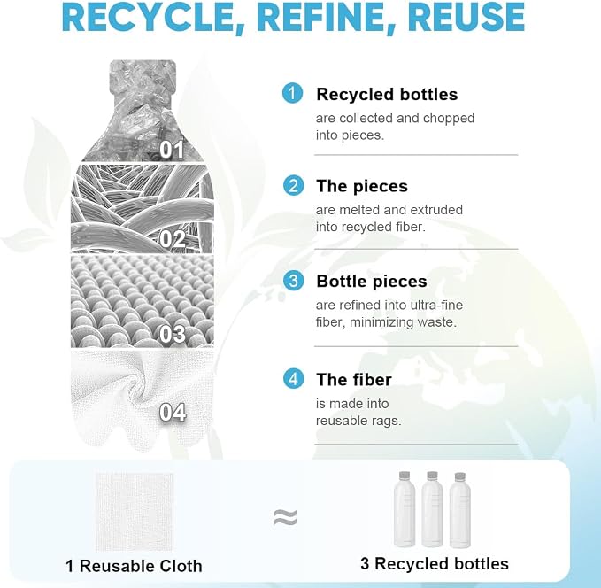 AIDEA Microfiber Cleaning Cloth Roll, Tear Away Reusable Paper Towels, - Image 3
