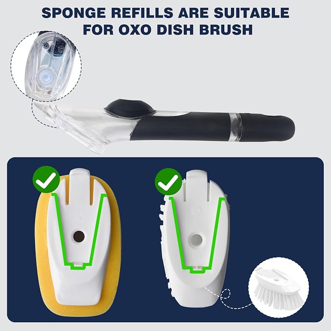 Sponge Brush Refills for OXO Dish Brush, 4 Pack Soap Dispensing Dish Refills - Image 2