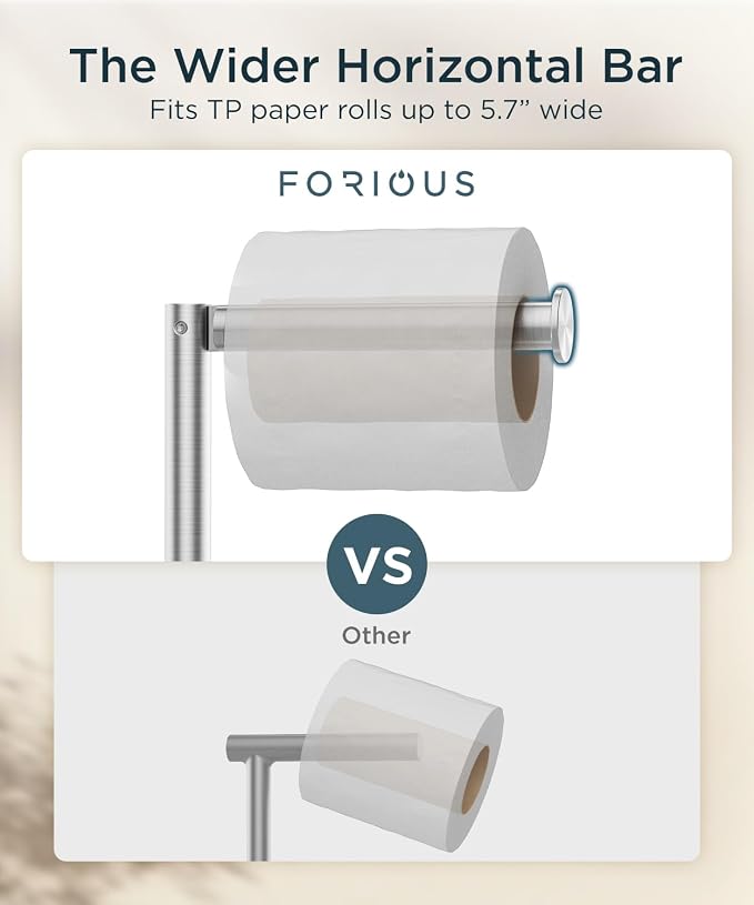 FORIOUS Toilet Paper Holder Stand, Toilet Paper Storage - Image 4