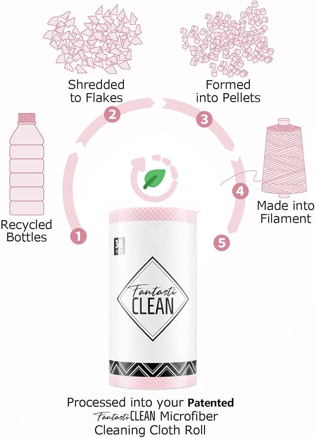 Fantasticlean Large Tear-Away Microfiber Cleaning Cloth Roll - Image 8