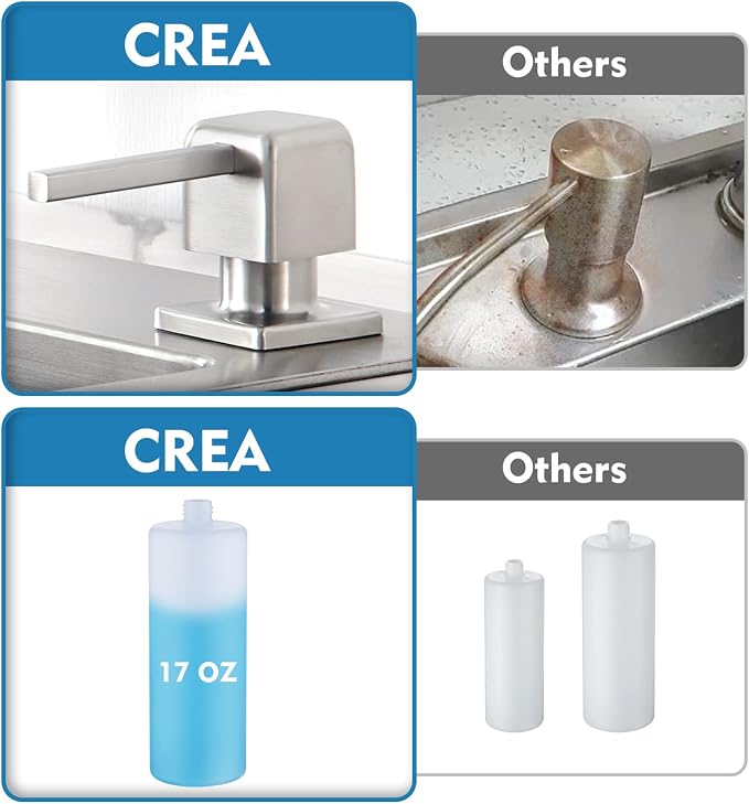 CREA Soap Dispenser for Kitchen Sink, Kitchen Soap Dispenser Brushed Nickel - Image 8