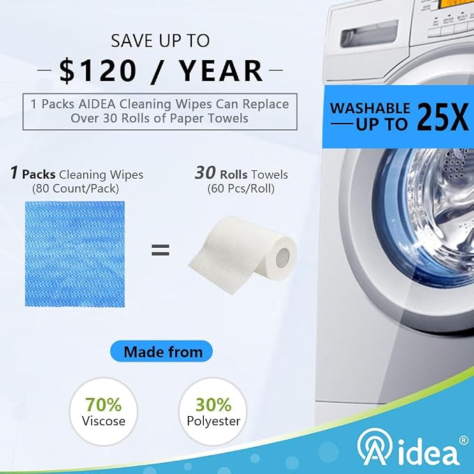 AIDEA Cleaning Wipes, Domestic Wipes, Dish Cloths- - Image 4
