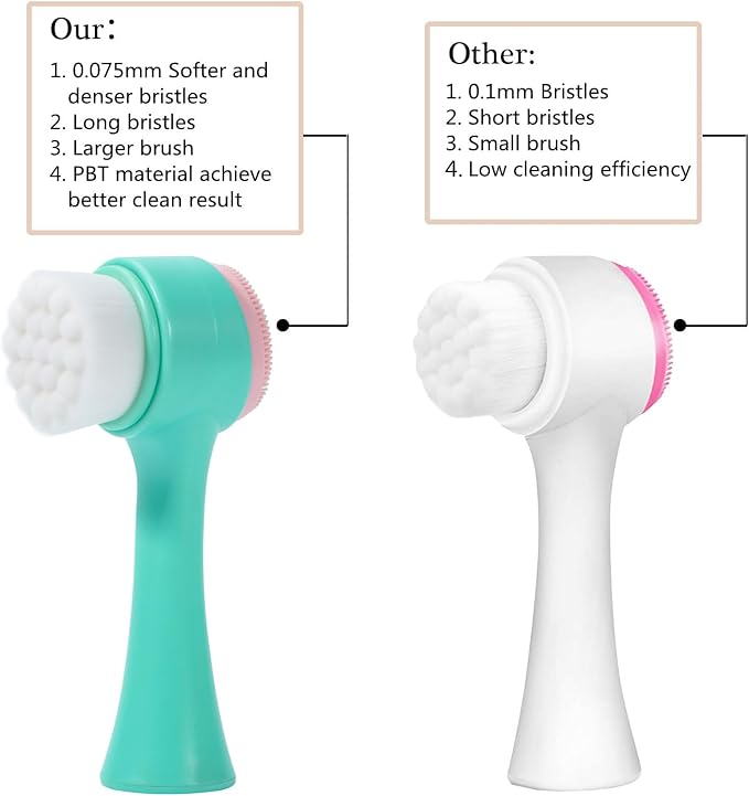 Face Brush 2 in 1, Facial Cleansing Exfoliating Brush - Image 4