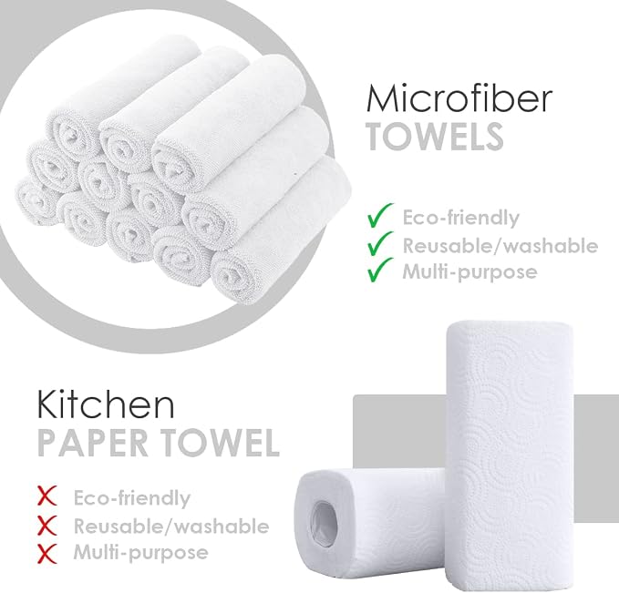 Avalon Towels Microfiber Cleaning Cloths - Image 2