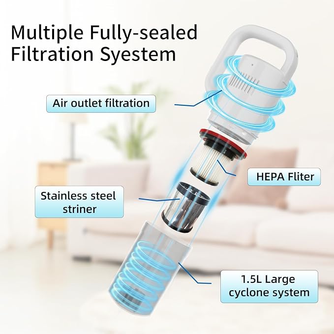 Cordless Vacuum Cleaner, Handheld Stick Small Lightweight Vacuum - Image 5